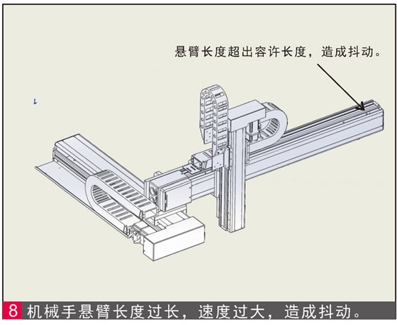 機(jī)械手臂電動(dòng)滑臺(tái)懸臂軸行程過長